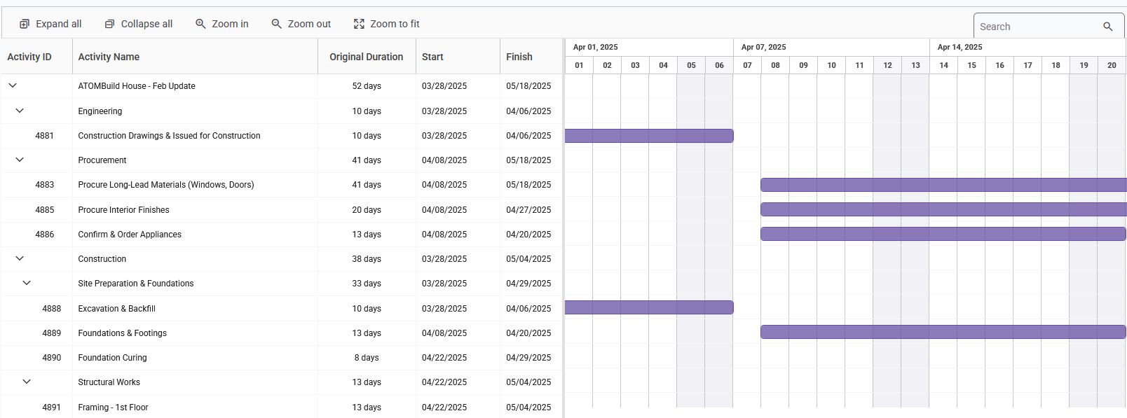 Look-Ahead Generator Dashboard